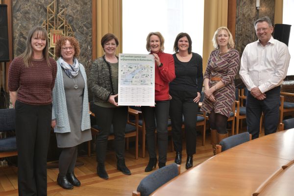 Samenwerking zorgpreventie Rotterdam